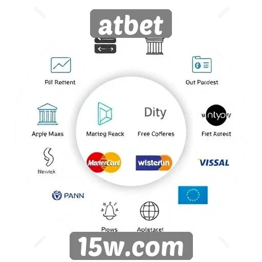 Avaliação dos métodos de pagamento disponíveis no Atbet